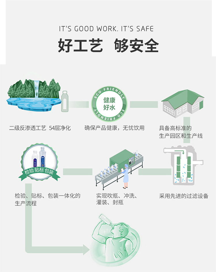 禅宝企业展会纯净水定制瓶装水矿泉水定制350ml*24瓶/箱(图13)